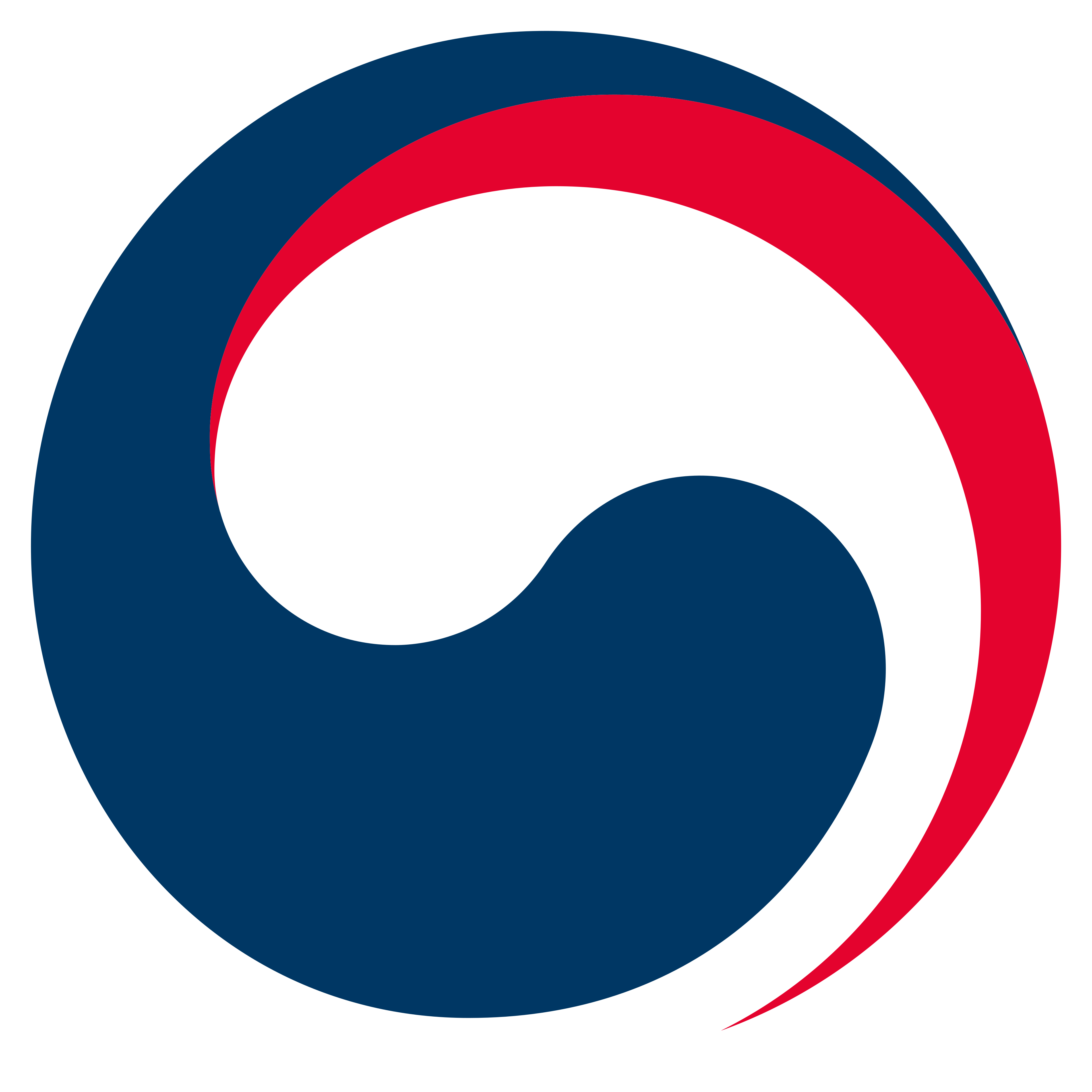 Government of the Republic of Korea